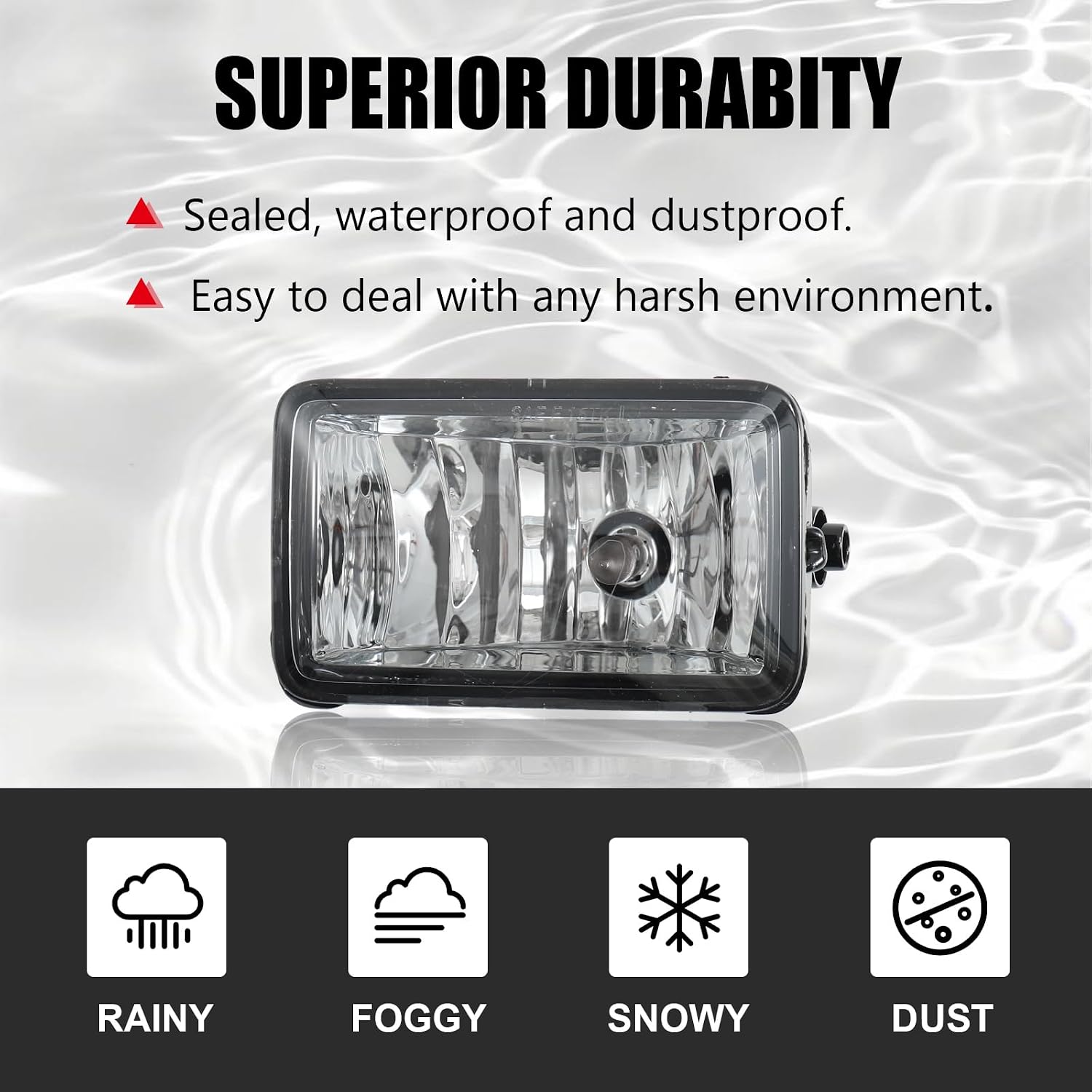 Fog Lights for Ford F150 2015-2020 for Super Duty 2017-2018 with H10 Halogen Bulbs