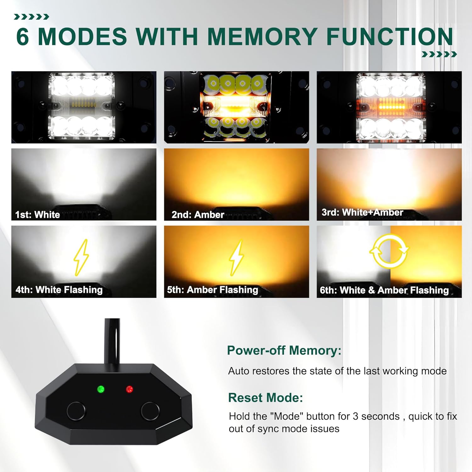 ASLONG 4PCS 5Inch LED Flush Mount 6 Modes Amber/White Flashing Strobe Pods Fog Lights Offroad Backup Reverse Grill Mount Light with Switch Wiring Harness for Truck UTV ATV SUV 4x4 Car