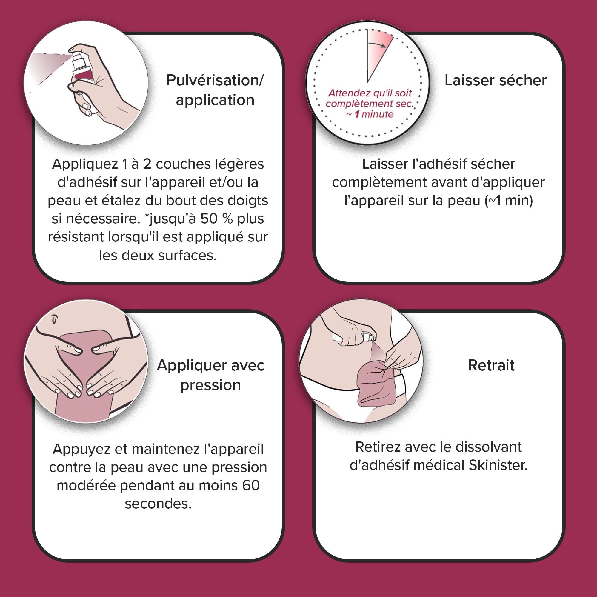 Prosthetic Medical Adhesive (30-118oz) | Ostomy, Mastectomy, SFX (118ml)