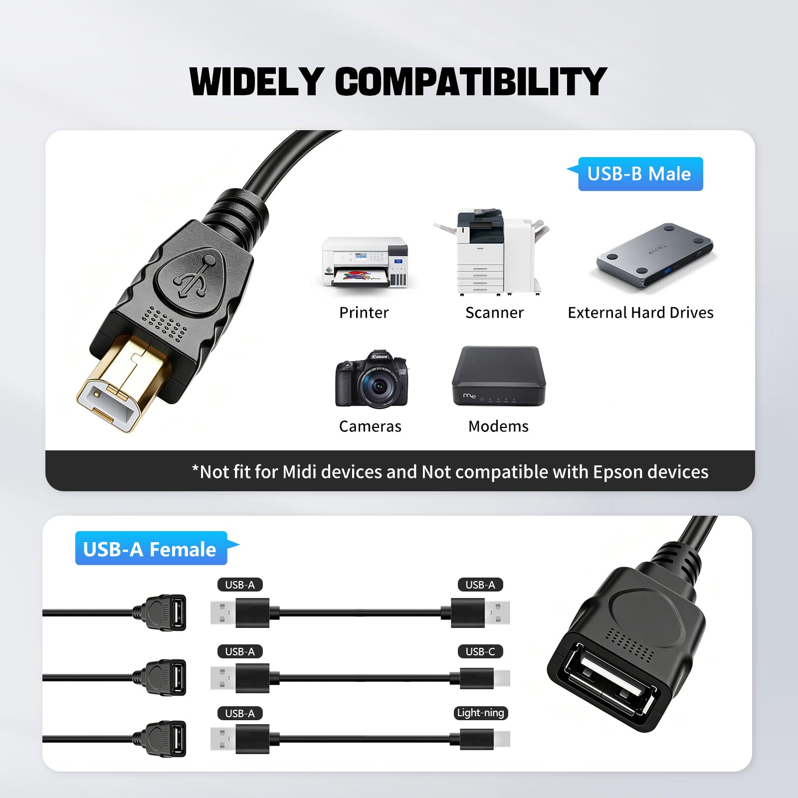 Herfair Câble convertisseur USB 2.0 A femelle vers B mâle pour imprimante USB de type A vers type B, 1,8 m