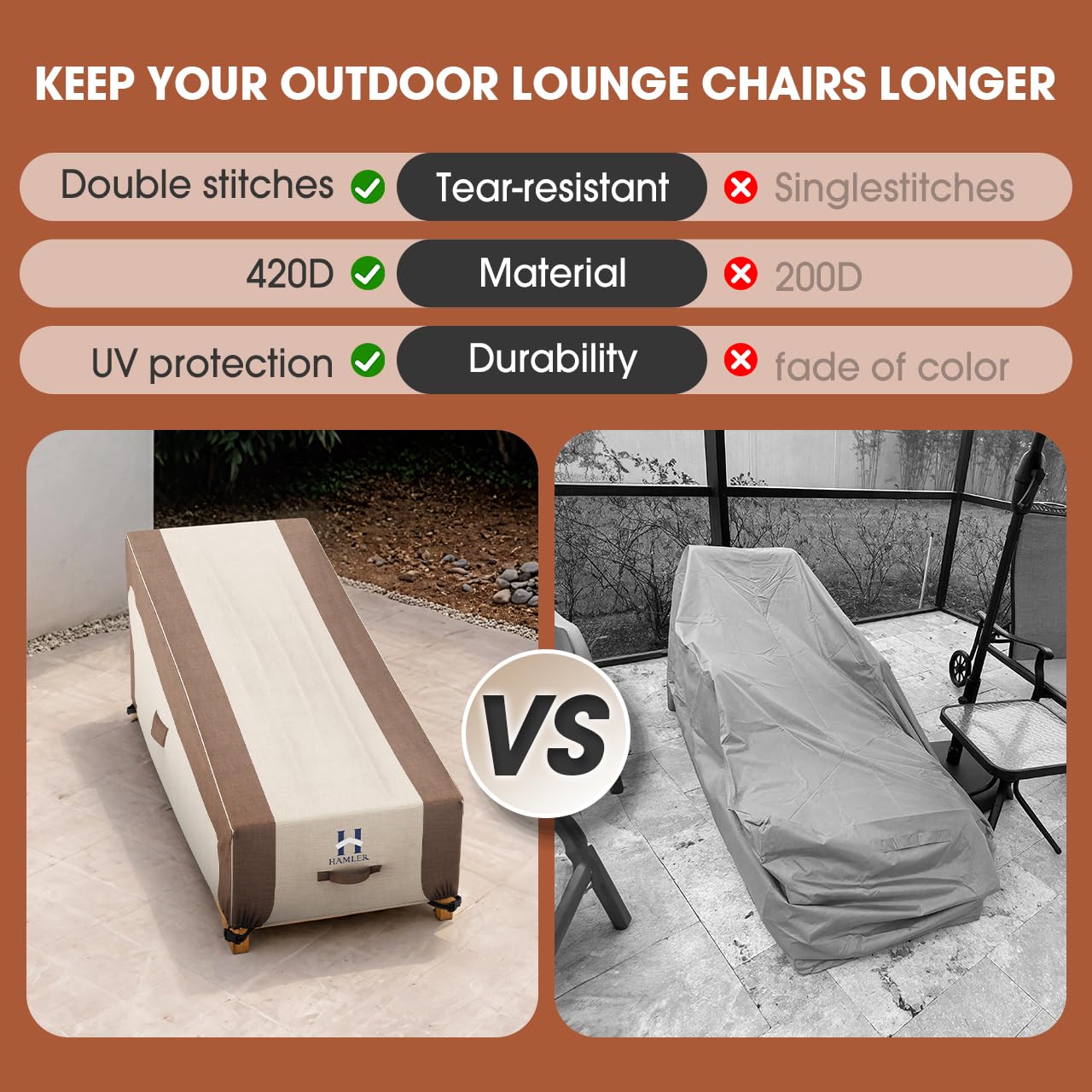 Funda para silla de salón, fundas resistentes para tumbonas para exteriores, impermeables, fundas para muebles de exterior para muebles de patio que se adapta hasta 70 pulgadas de largo x 32 5