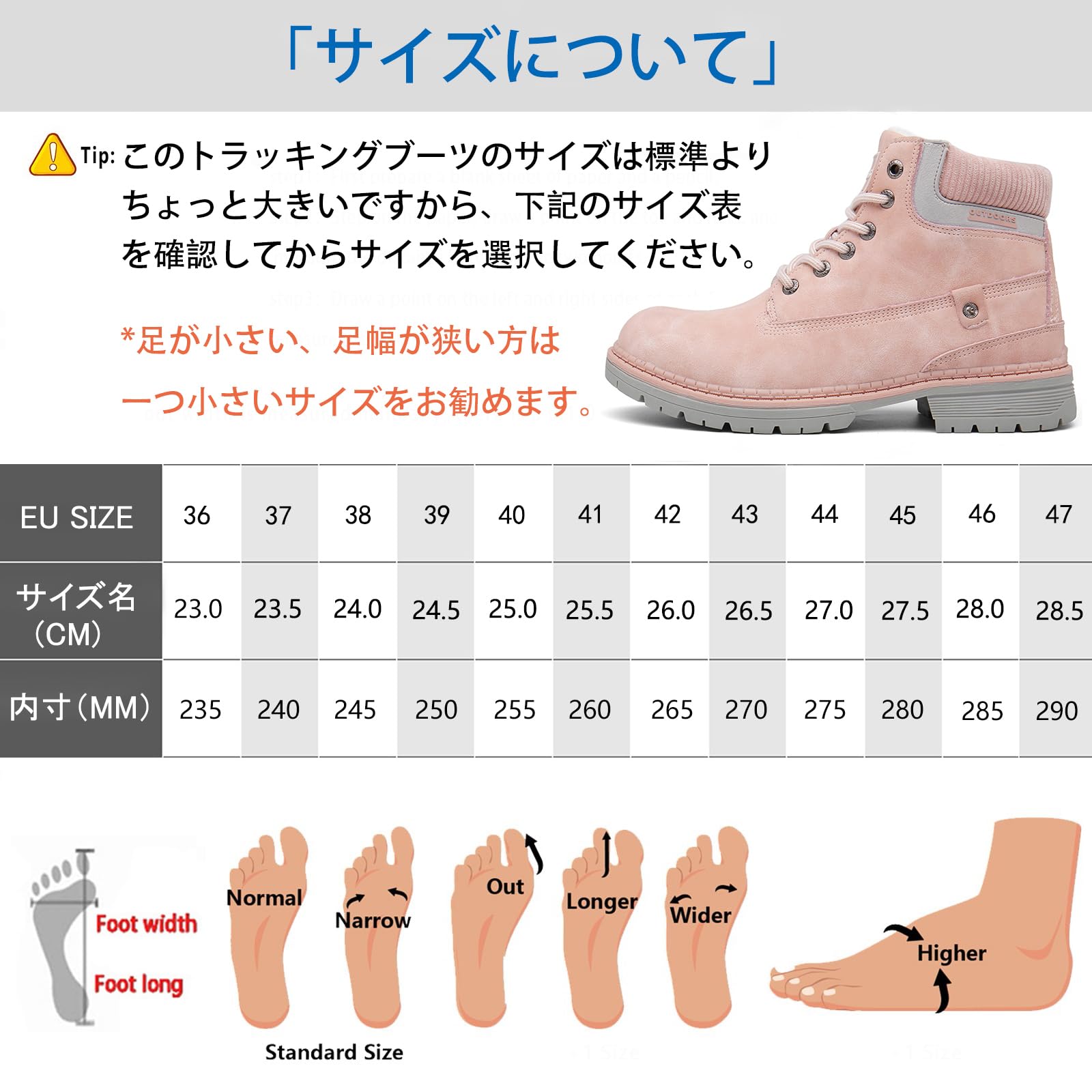 靴底のディテールを示す製品のクローズアップ画像