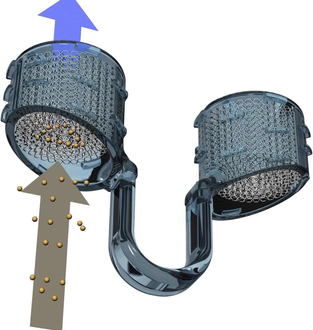 Best Breathe Filter, Nasal Particle Filter System, Available in 3 Sizes: S, M and XL, Includes 30 Replacement Filters,Capable of Filtering Dust, Dirt, Pollen, Wood Chips, Dandruff, Spores, Germs and Other Allergens Ranging in Size from 20 to 60 Microns,Protect Yourself From Pollution