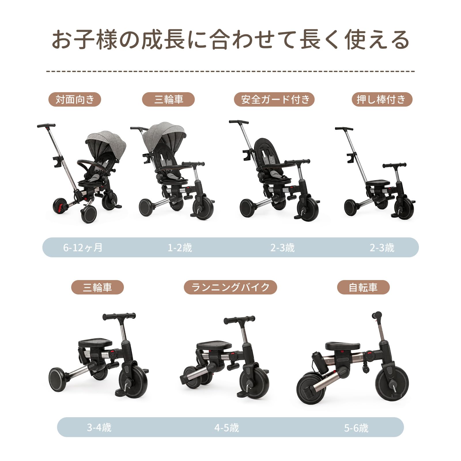 Amazon.co.jp: 三輪車 手押し棒付き 7in1多機能 6 ヶ月～6 歳の子供用