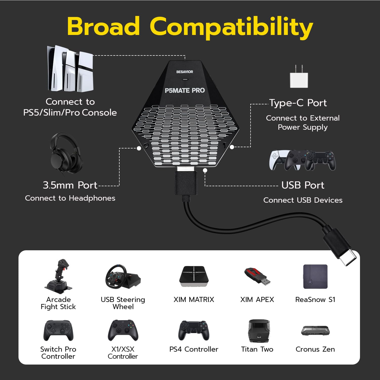 Mcbazel Besavior P5MATE Pro 1000Hz Adapter for PS5/Slim/Pro, Plug
