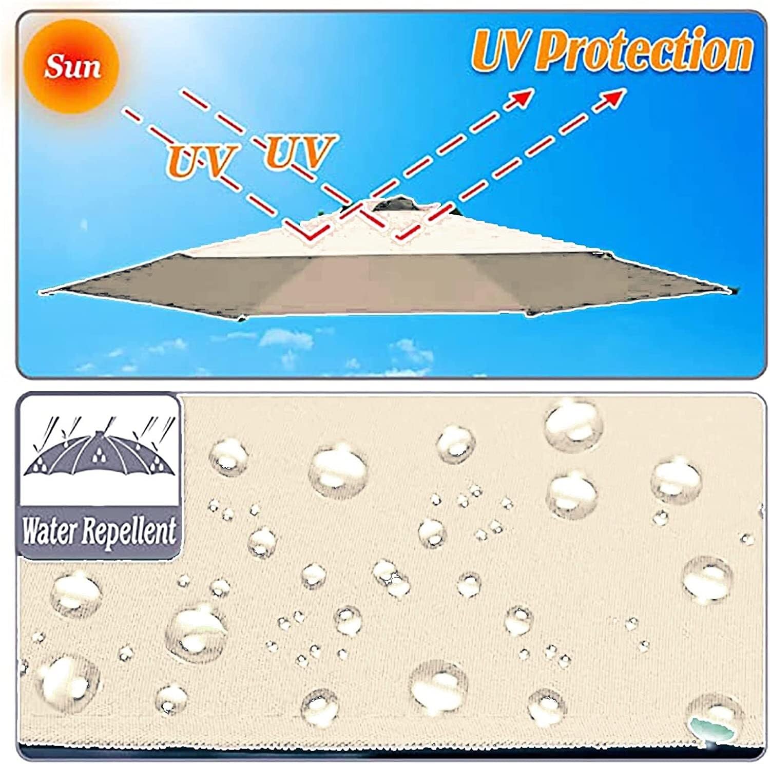 Housse De Remplacement Pour Parasol Demi-cercle 300cm, 5 Baleines - Tissu Polyester, Plusieurs Coloris