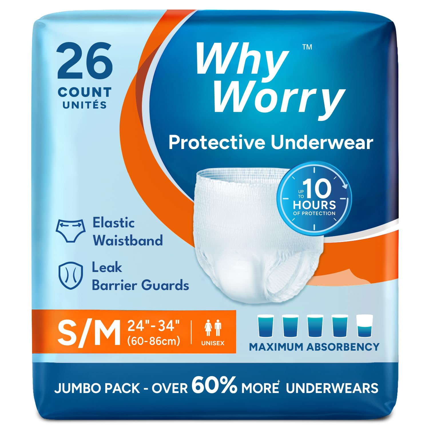 Incontinence Underwear for Women & Men, Small/Medium, 26 Count