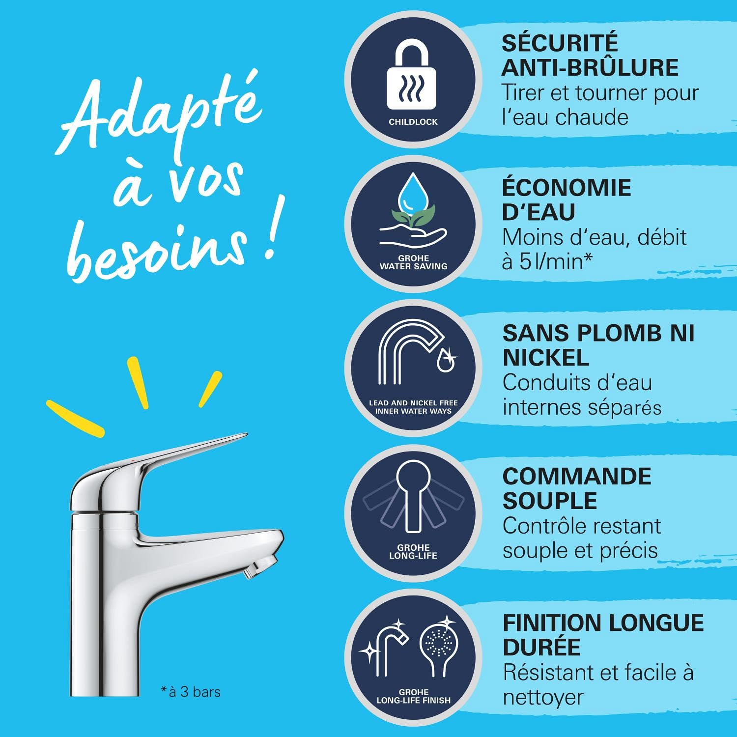 GROHE QUICKFIX - SWIFT, Mitigeur lavabo, avec bonde de vidage Clic-Clac, Sécurité enfant, outil de montage fourni, Economie d'eau, Taille S, Chromé, 24319001