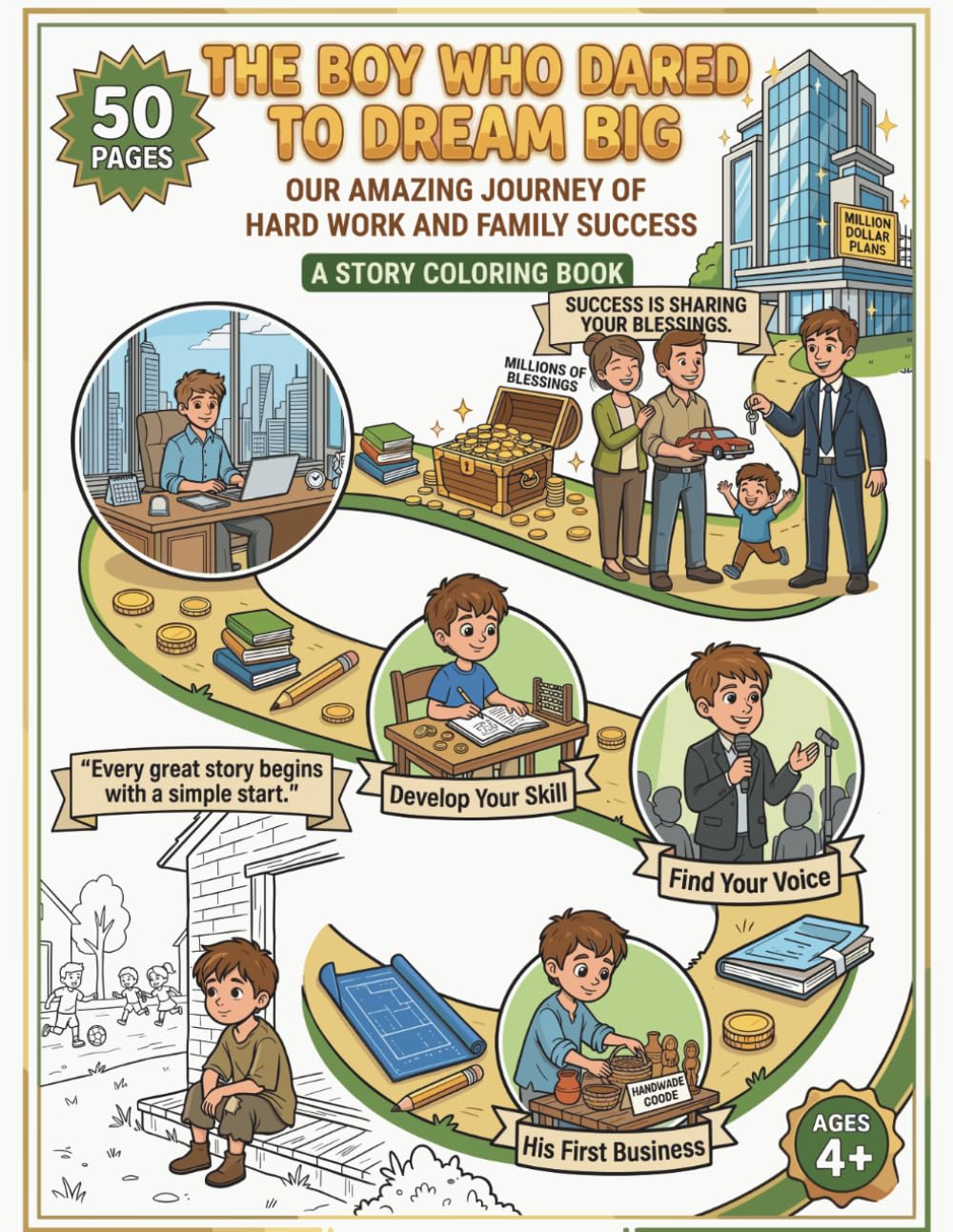 Title: The Boy Who Dared To Dream Big: Subtitle: An Inspiring Story Coloring Book for Kids About Hard Work, Family Success, and Entrepreneurship (Big Dreams, Bright Futures)