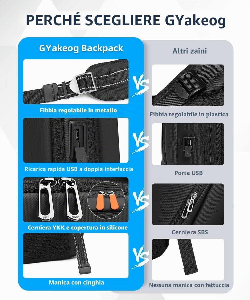 Zaino da lavoro per uomo Zaino sottile espandibile per laptop da 15,6 pollici con porta USB per caricabatterie