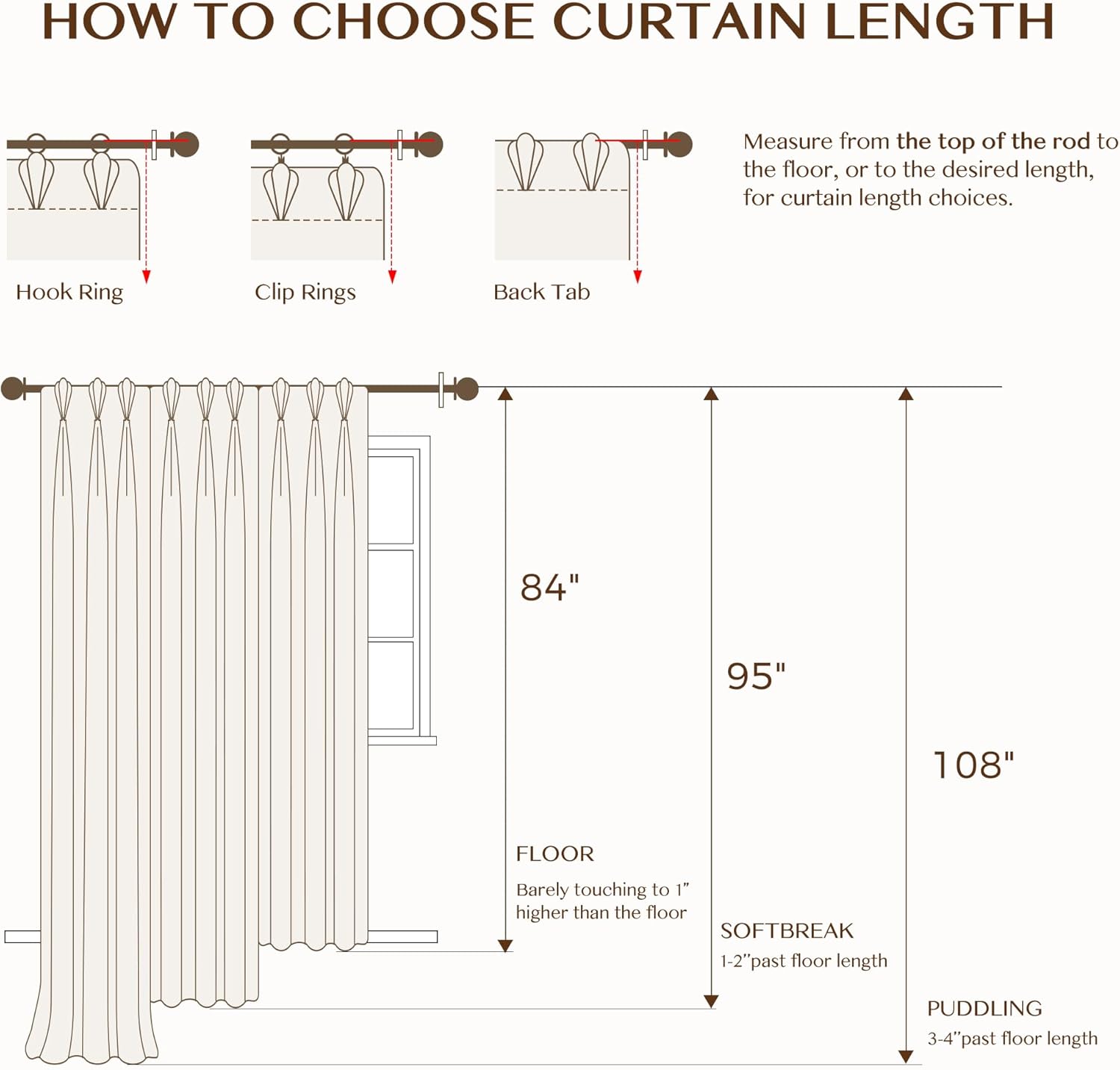 THREE GIRLS Plaid Pinch Pleated Curtains - Modern Luxury Linen Buffalo Blackout Drapes, Thermal Insulated Double Layer Window Panels for Living Room Bedroom, 84 Inches Long Black 2 Panels Set