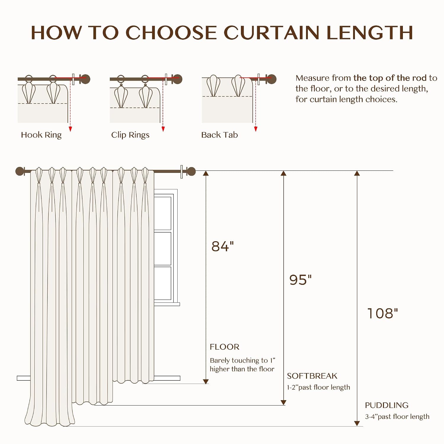 THREE GIRLS Pinch Pleated Blackout Curtains - Image 8