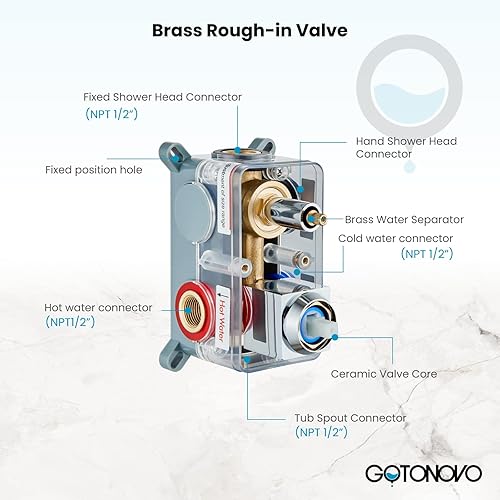 Miniatura 14 de gotonovo Juego de grifo de ducha mezclador de lluvia con boquilla de cascada, sistema de ducha de lluvia, montaje en techo, cabezal de ducha