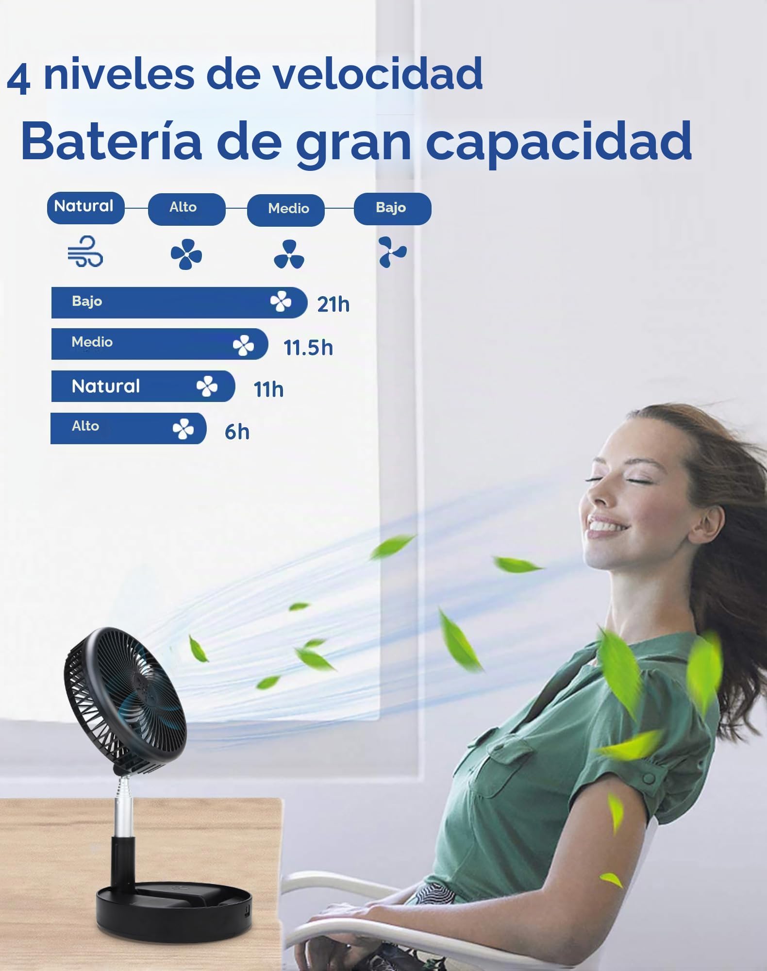 Ventilador recargable portátil, 7200 mAh con batería y mando a distancia