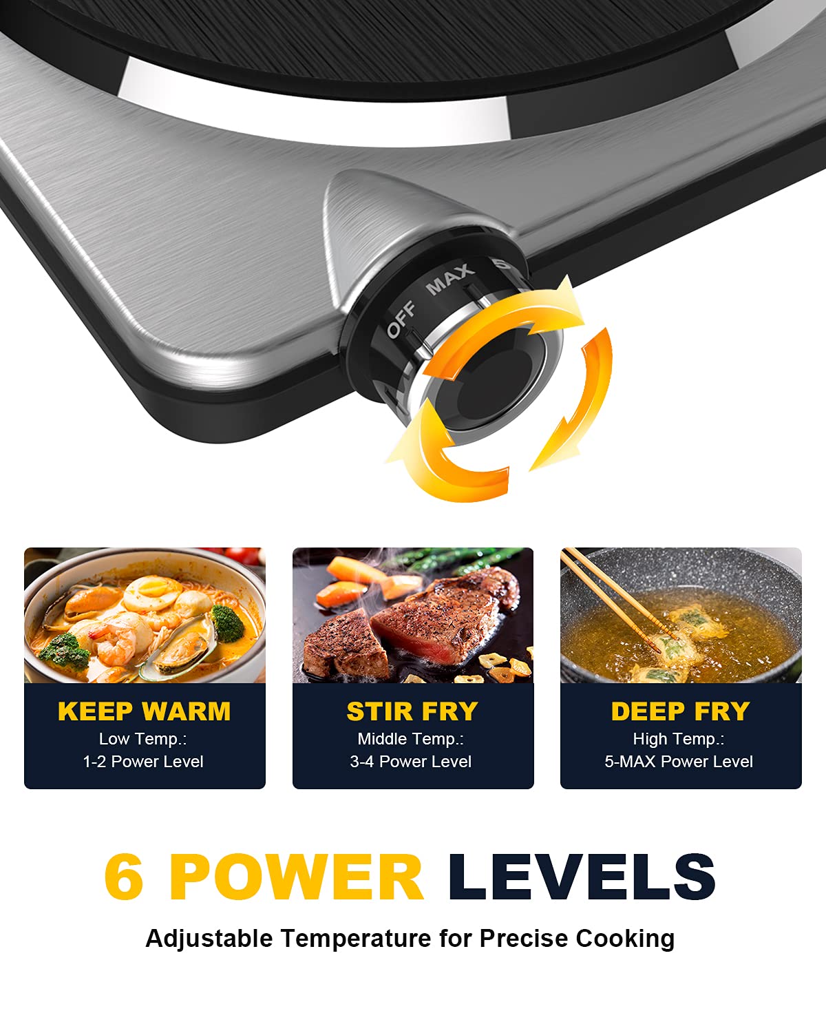 GIVENEU Portable Ceramic Infrared Cooktop, Double Infrared Burner for