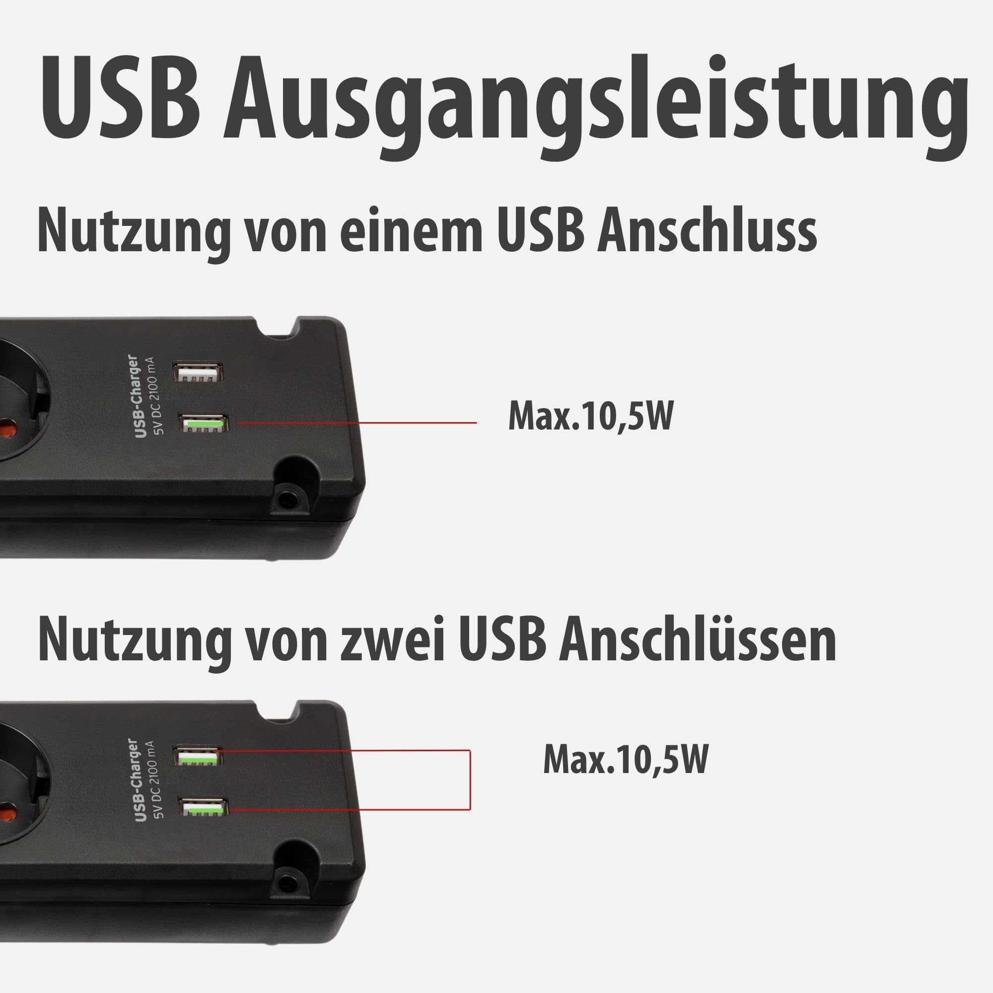Brennenstuhl Bremounta regleta de enchufes con 5 Tomas Corriente y Carga USB para instalación y fijación (regleta eléctrica con Interruptor, Posibilidad de Montaje y Cable de 3m) Negro (Paquete de 2)