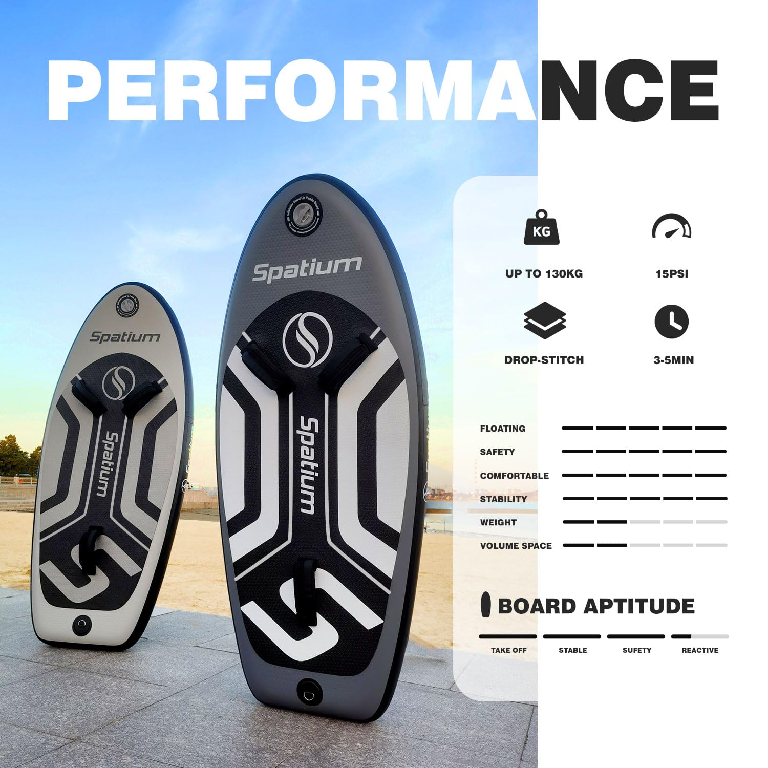 Amazon | Inflatable Hydrofoilboard for Surfing with Accessories