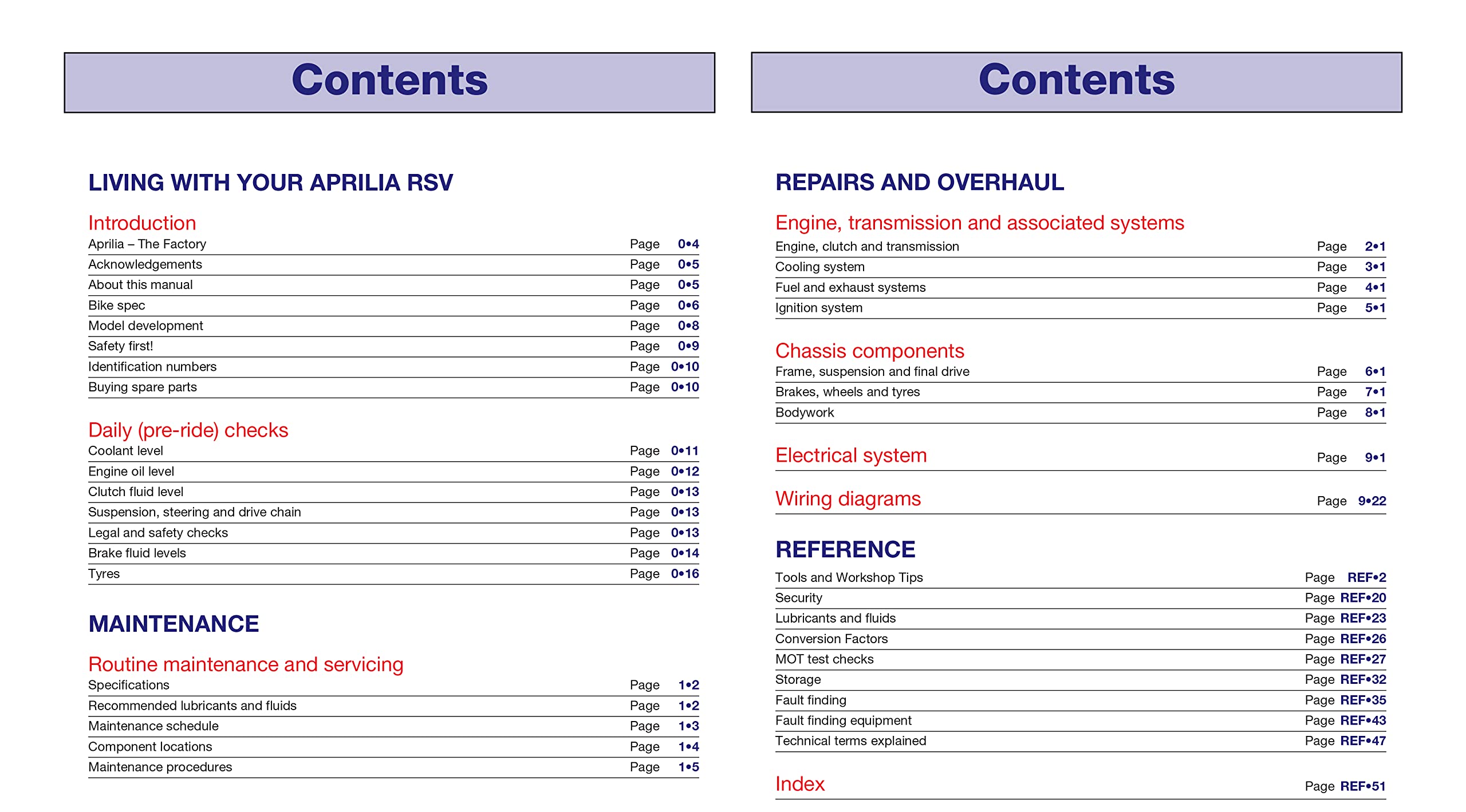 Aprilia RSV 1000 Mille (98 -03): 98-03 (Haynes Service & Repair Manual)