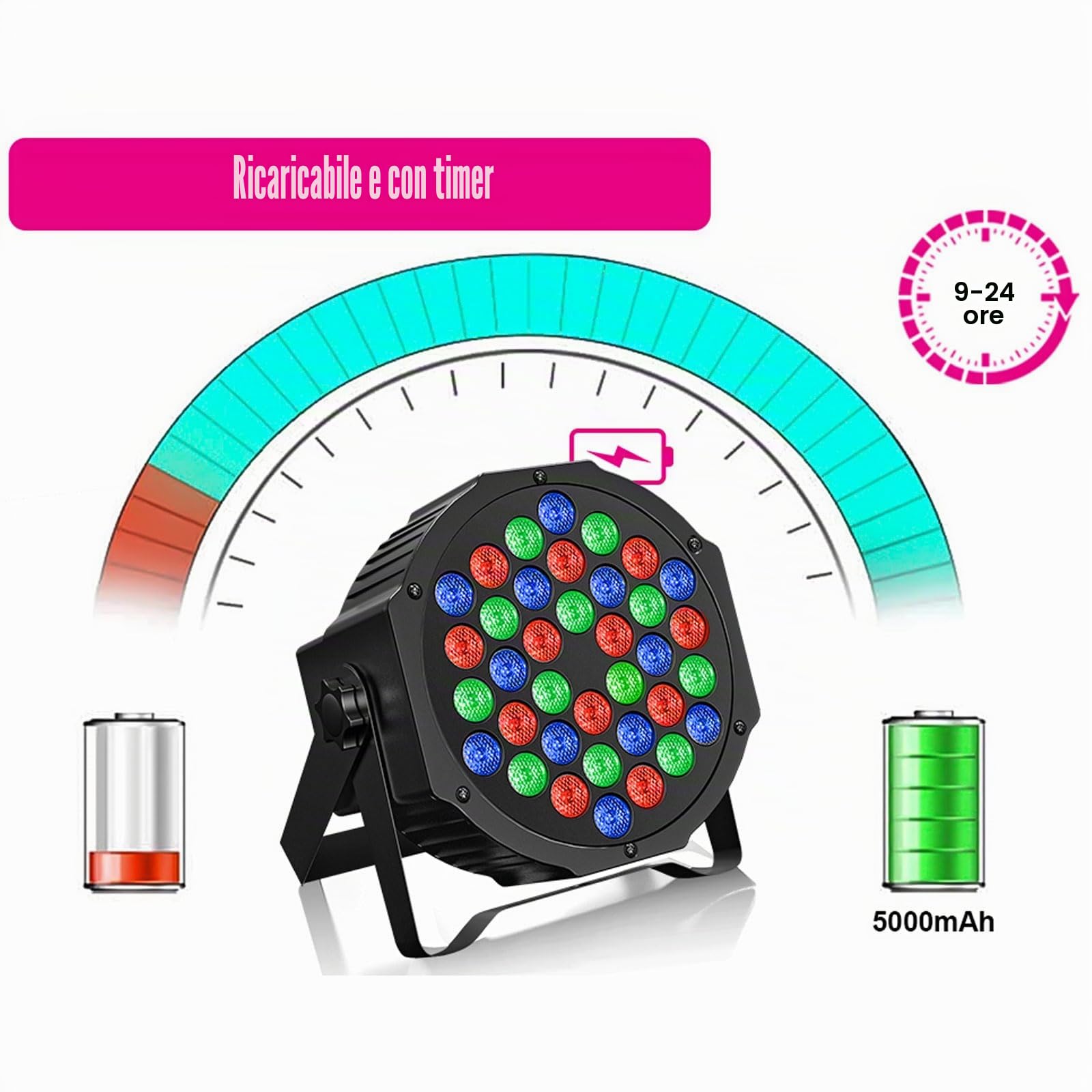 UKing 4PCS Par 36 LED Batteria Ricaricabile, RGB Luci da Palco Esterno con Telecomando, 7 Modalità Illuminazione Palco Uplights per Discoteca Matrimonio Bar Festa Teatro