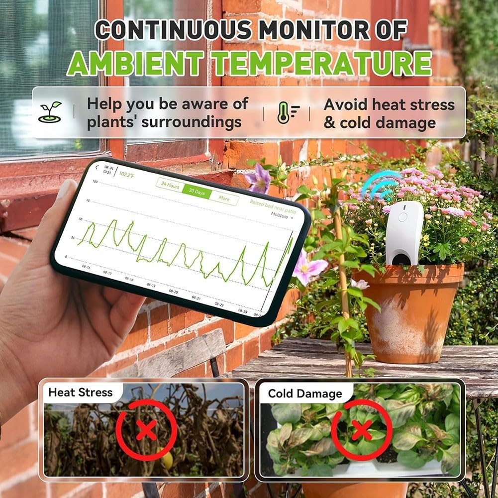 BlissfulAbode Medidor de humedad del suelo con WiFi, sensor higrómetro inteligente para seguimiento de datos en tiempo real, niveles de luz, plantas en maceta, césped, blanco (B)