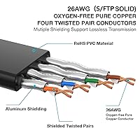 Vista 2 de Lovicool Cable Ethernet Cat 8 de 30 pies, cable de conexión LAN de Internet plano blindado negro de alta velocidad, 26 AWG 40 Gbps 2000 Mhz SFTP
