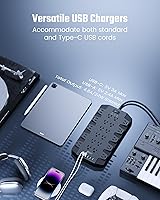 Vista 4 de Power Strip, SUPERDANNY Surge Protector with 22 AC Outlets, 2 USB-C and 4 USB Ports, 1875W/15A, 2100J, 6.5Ft Extension Cord Surge Protector Power