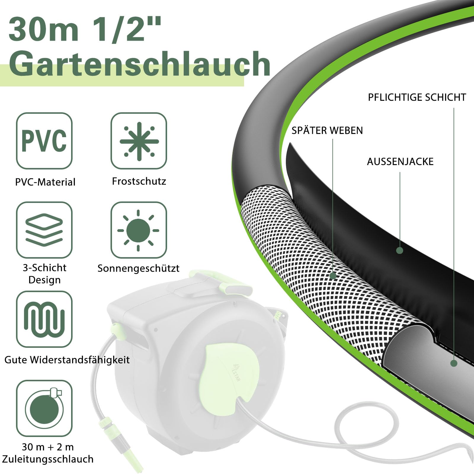 Schlauchtrommel 30m+2m, Wandmontage Schlauchbox mit Aufroll-Automatik & 180° Schwenkbar, Inkl Spritze & Montagehilfe, für Gartenbewässerung & Autowäsche