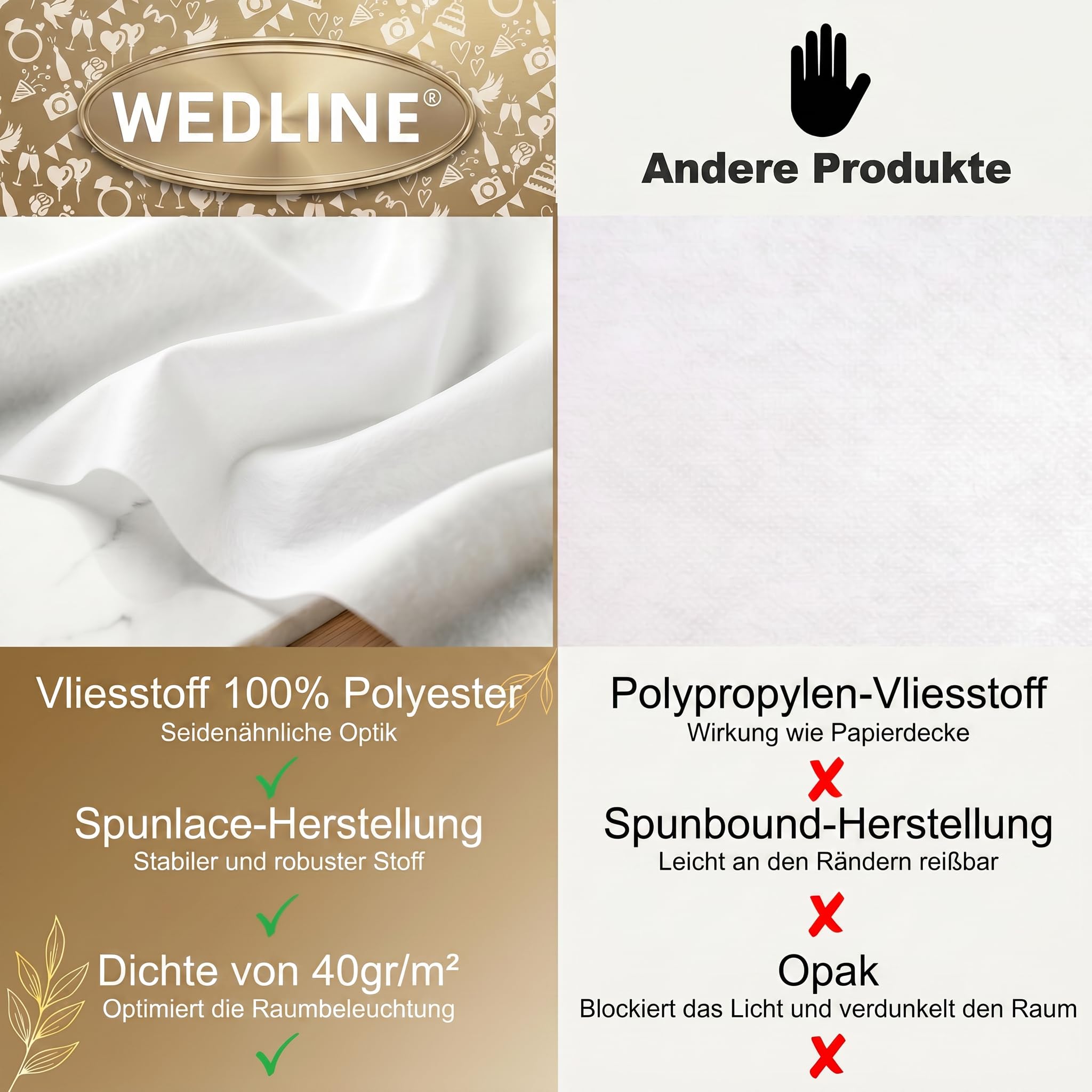 Traubogen Deko Hochtzeit aus Vliesstoff 80CM X 100M - Deko-Vlies, Tischläufer, Weiße Rolle aus Vliesstoff, Zuschneidbar, Raumdekoration Hochzeit, Baby Shower, Kommunion, Taufe, Geburtstag