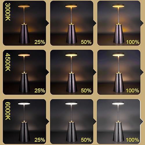 Miniatura 3 de Lámpara de mesa LED para mesita de noche de dormitorio, luces de escritorio táctiles inalámbricas regulables, lámparas de escritorio recargables de