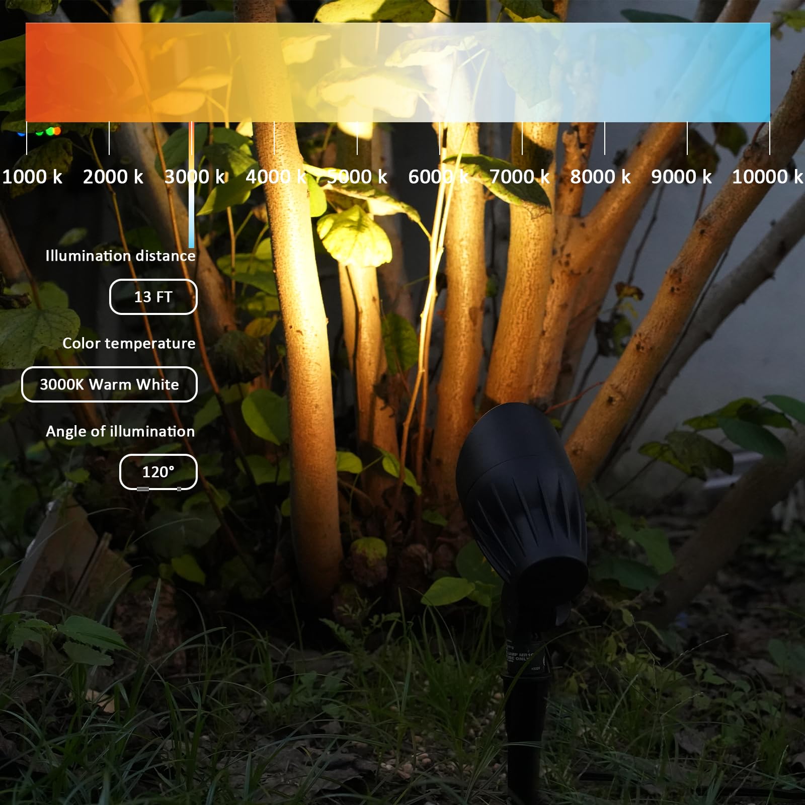 Low Voltage Landscape Spotlight 50W Halogen Floodlight 12V Metal