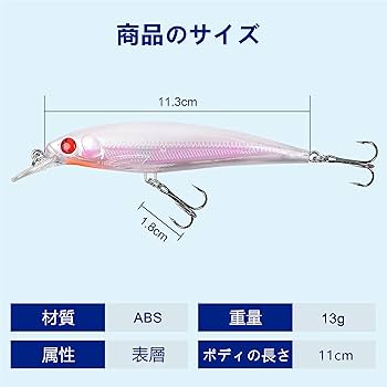 Amazon.co.jp: フローティングミノー ミノールアーセット バス