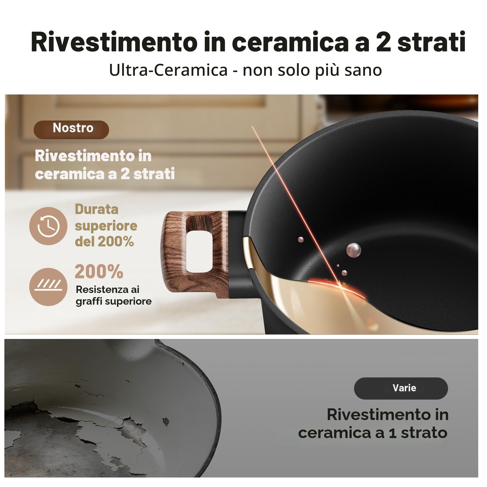Kitchen Academy - Set di Pentole e Padelle a Induzione, in Ceramica, con Rivestimento Antiaderente, in Alluminio, Set di Pentole Antiaderenti con Coperchio 2 Utensili in Silicone (Nero, 10 pezzi)