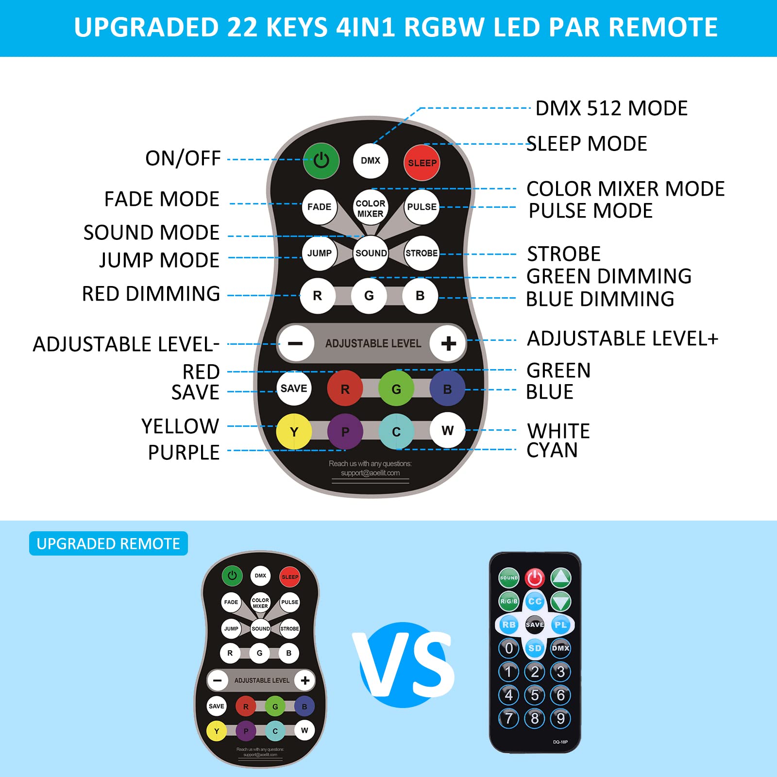 DJ Lights, HAKUTA 36 LED Stage Lights RGB DJ LED Par Lights Sound Activated Stage Lights, Remote and DMX Controlled DJ Uplights for Wedding, Birthday, Christmas, Music Show and Dance Party, 2 Packs