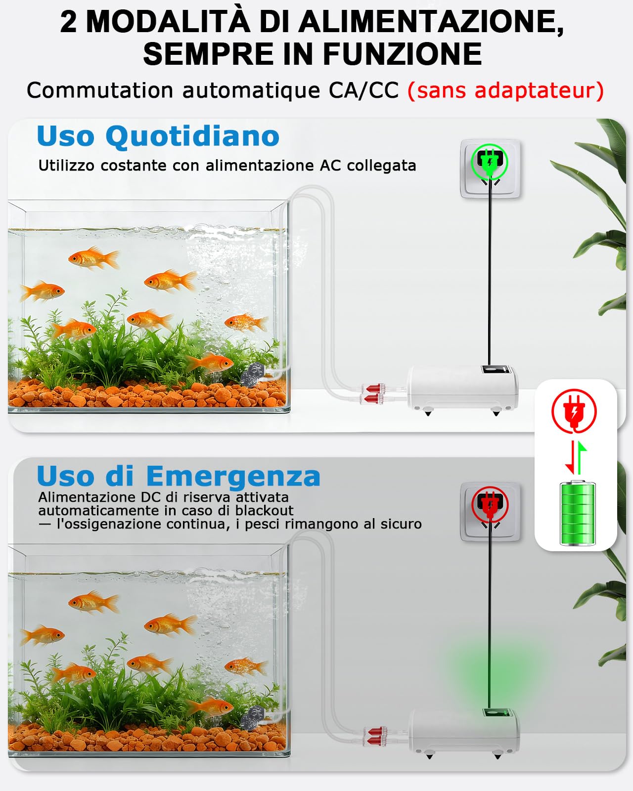 Aeratore Acquario, Pompa Acquario Portatile Ossigenatore Per Acquario USB gorgogliatore 2600mAh, due modi di alimentazione del gorgogliatore 1.5-2L/min*2