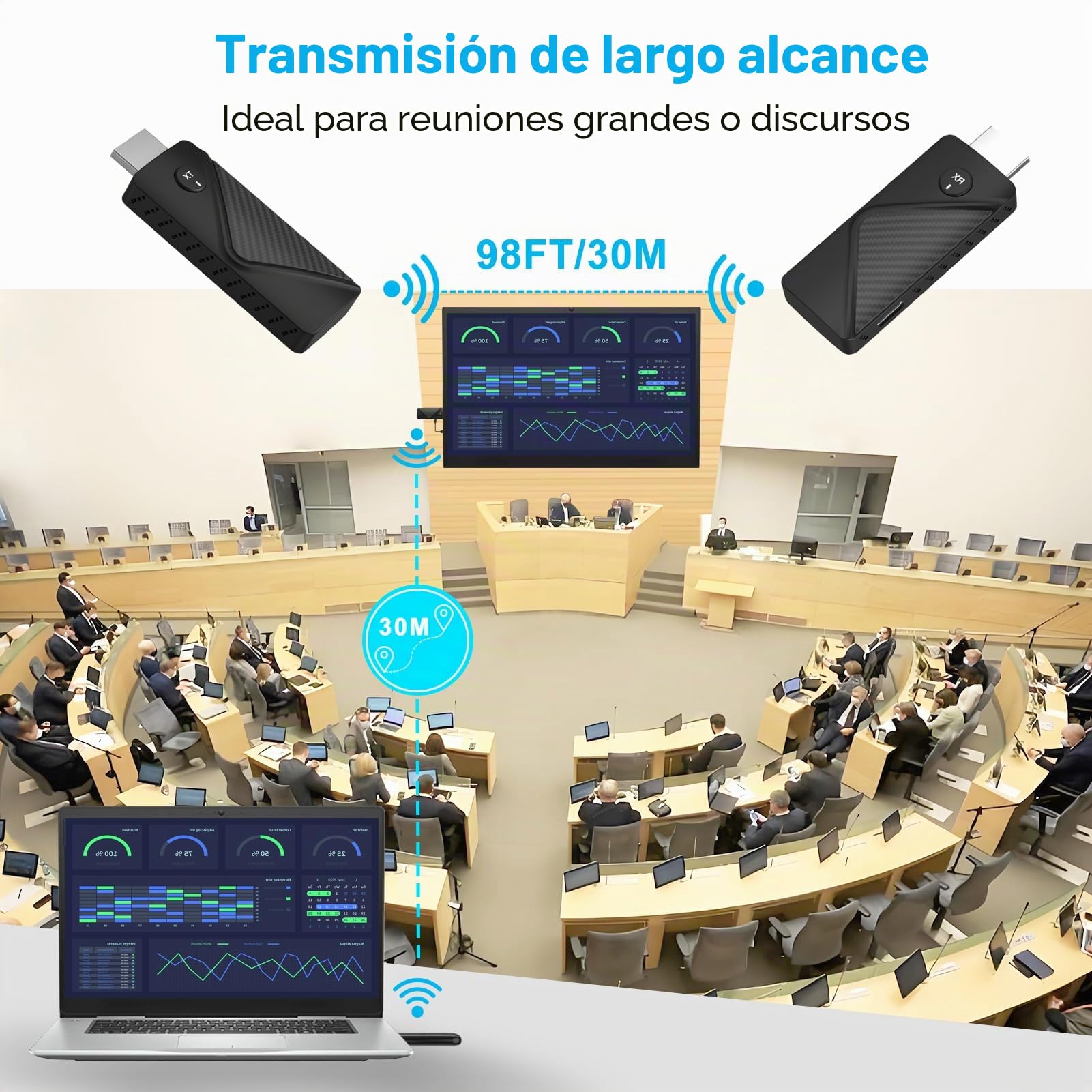 eppfun HDMI Inalámbrico, Transmisor y Receptor HDMI para Transmitir Vídeo y Audio en PC/Portátil a Monitor TV Proyector