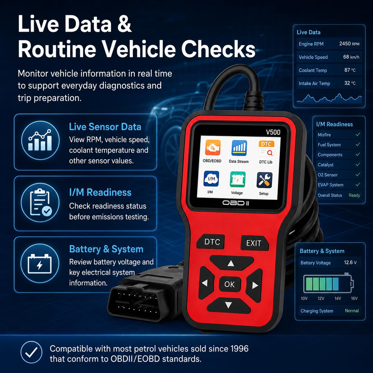 OBD2 samochodowy skaner diagnostyczny silnika czytnik kodów usterek benzyny narzędzie pojazdu | DTC Reading Clearing Live Data I/M Readiness Check Automotive Troubleshooting Device