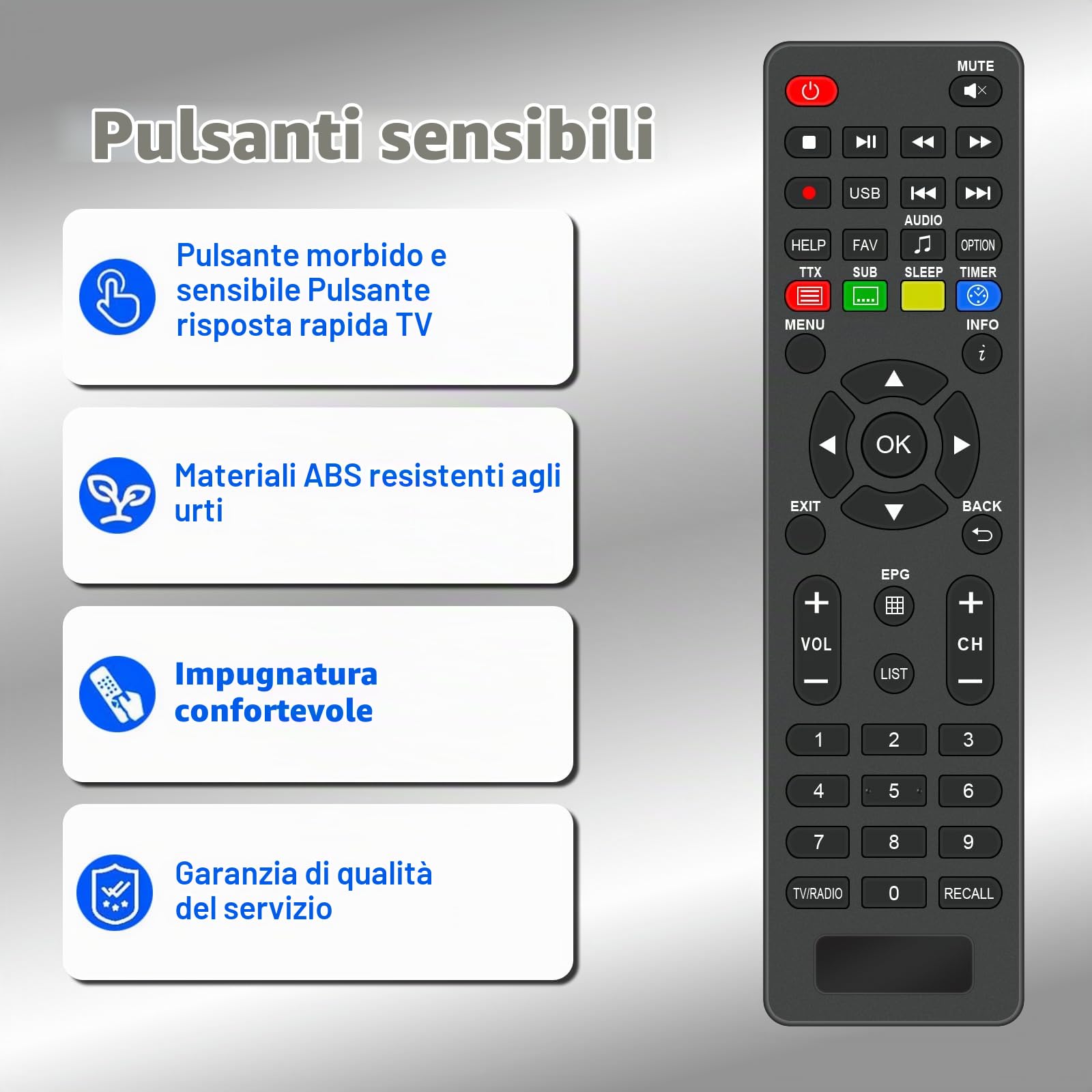 Telecomando Sostitutivo IR Per Decoder TELE System Fuba TS9018HEVC E ODE718HEVC - 2