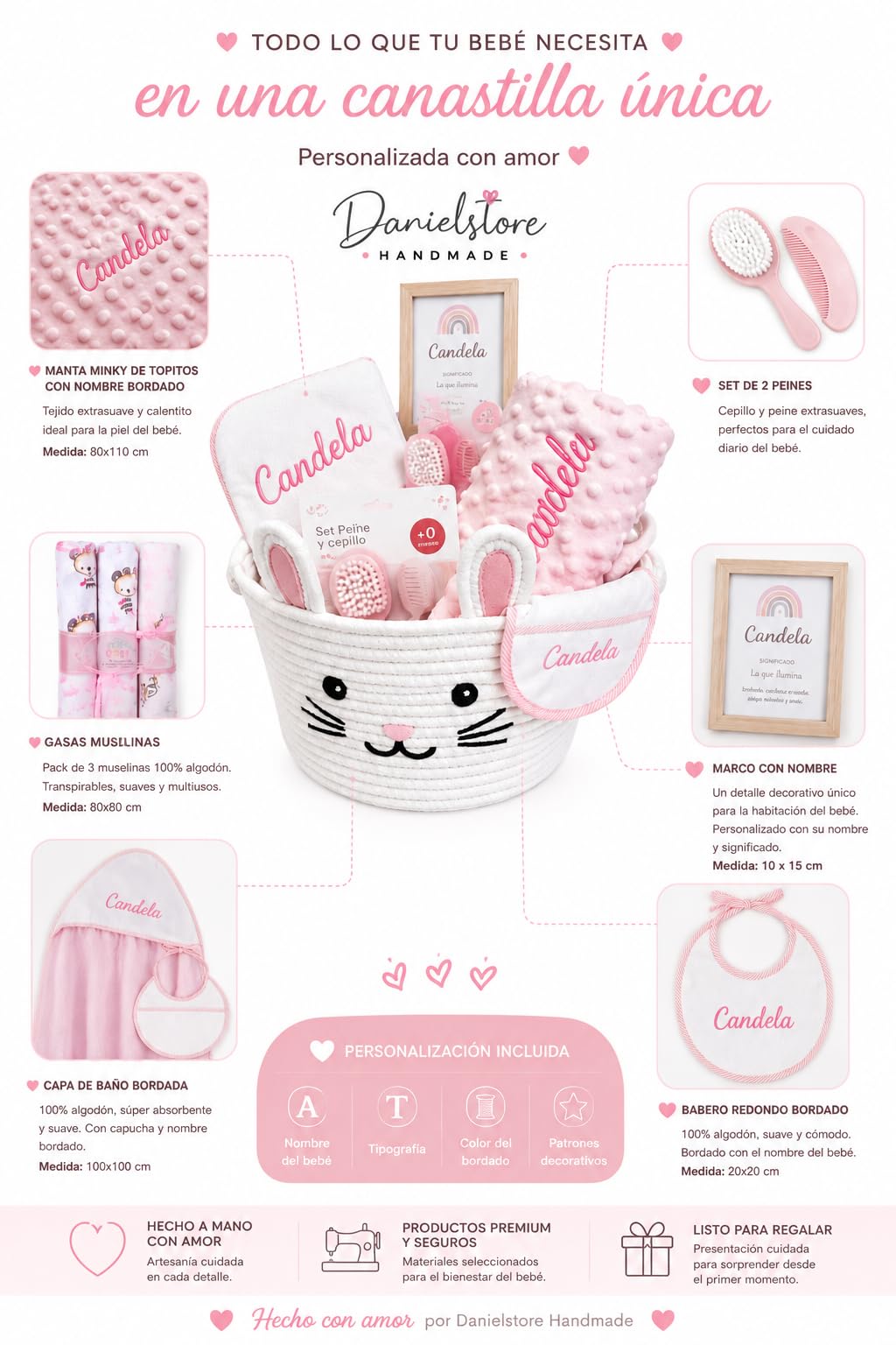 Canastilla Bebé Personalizada con Nombre Bordado | Regalo Recién Nacido | Cesta Bebé Premium con Manta Minky, Toalla, Babero, Muselinas y Accesorios | Danielstore (Rosa)