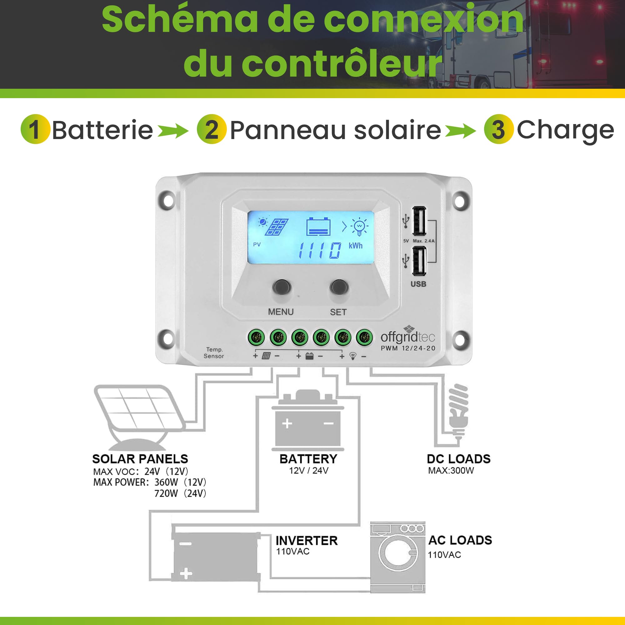 Offgridtec PWM Pro Régulateur de charge USB 12 V/24 V 20 A