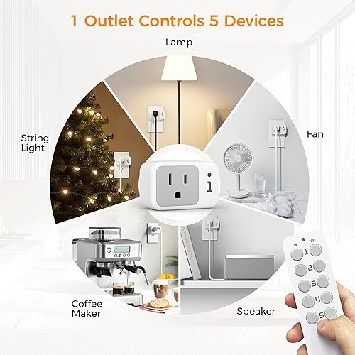 Miniatura 3 de Toma de control remoto inalámbrico, enchufe eléctrico de pared TESSAN con interruptor de luz de encendidoapagado para luces de cadena de interiores,