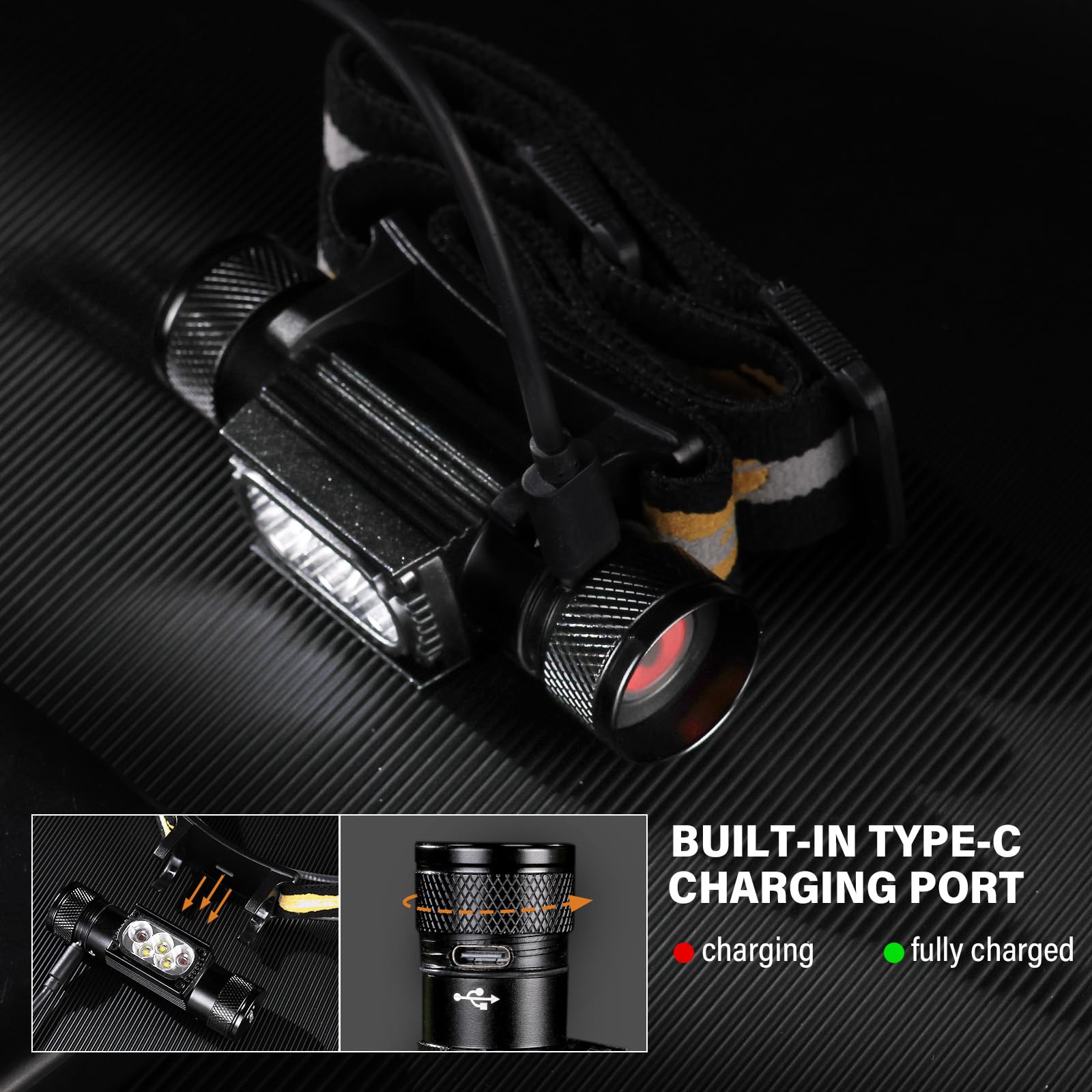 sofirn H35R Rechargeable Headlamp 1500 Lumens, 660nm Deep Red Light, IPX6 4