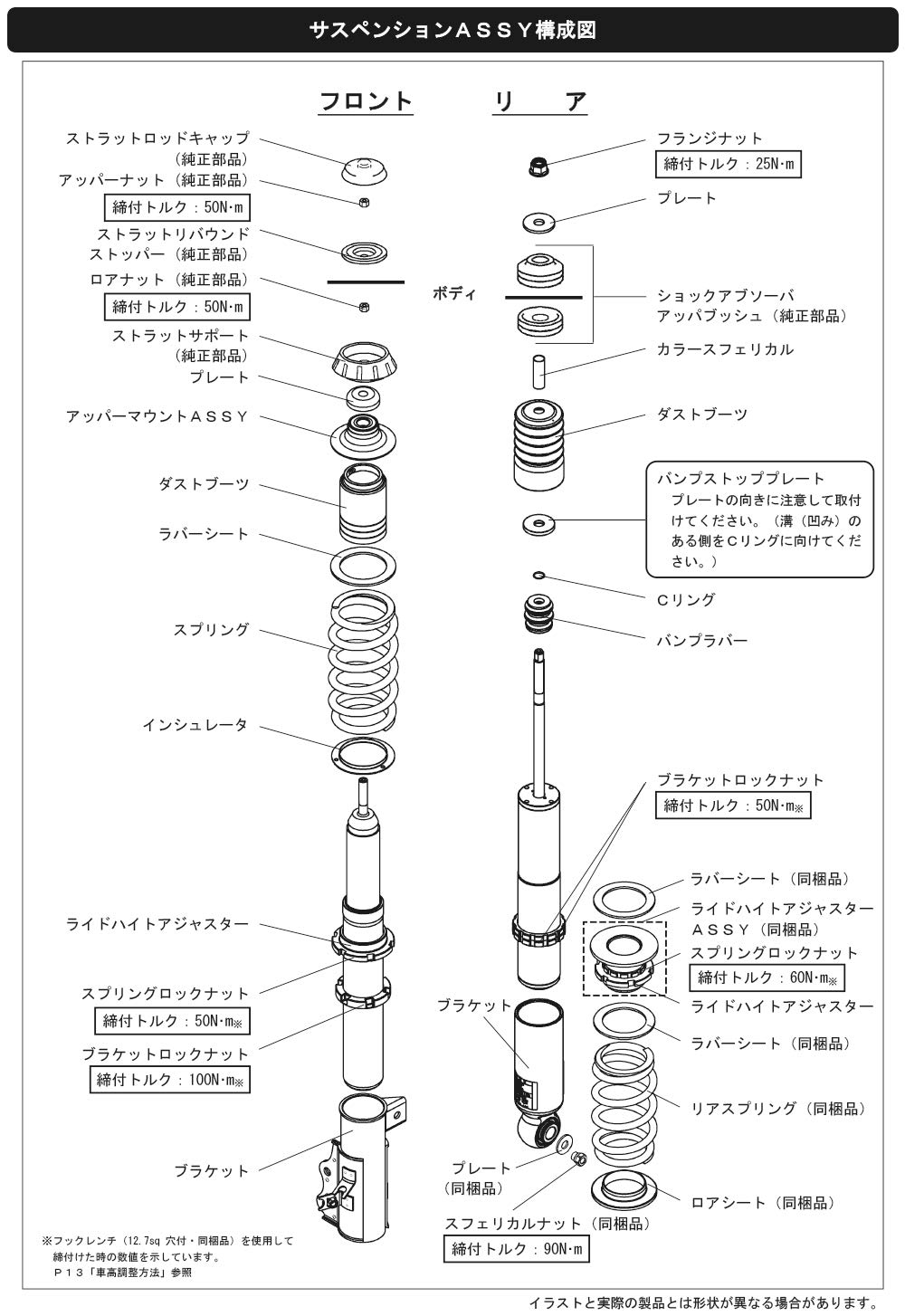サイバー　デッキ+調整パーツ サイバー デッキ+調整パーツ 24時間以内発送 青単サイバー デッキ 調整