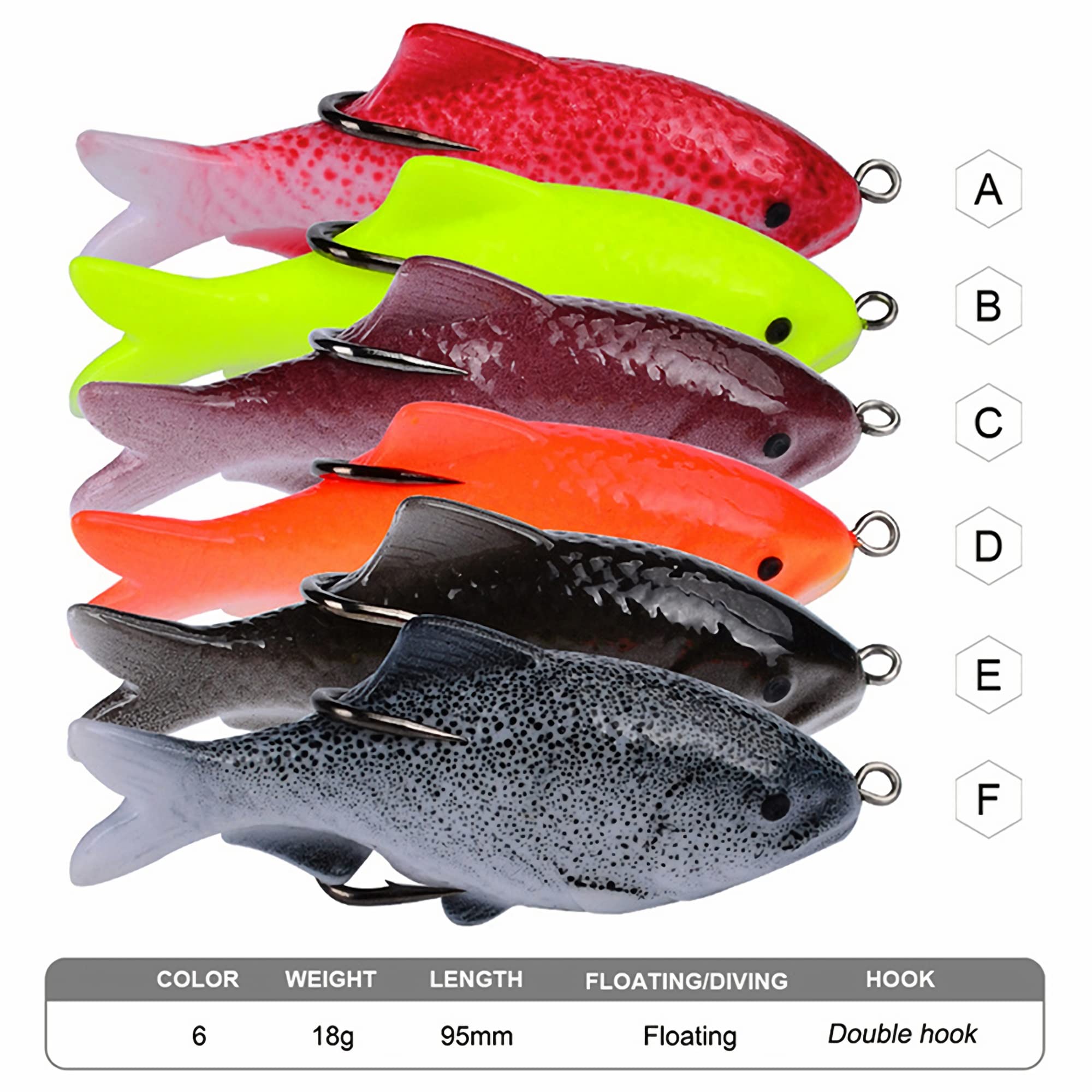 Esche da pesca morbide, 5 pezzi esche da pesca occhi 3D doppi ganci esca morbida artificiale 9,5 cm 18 g galleggiante bionico rana testa di serpente esca speciale da pesca semplice e pratico