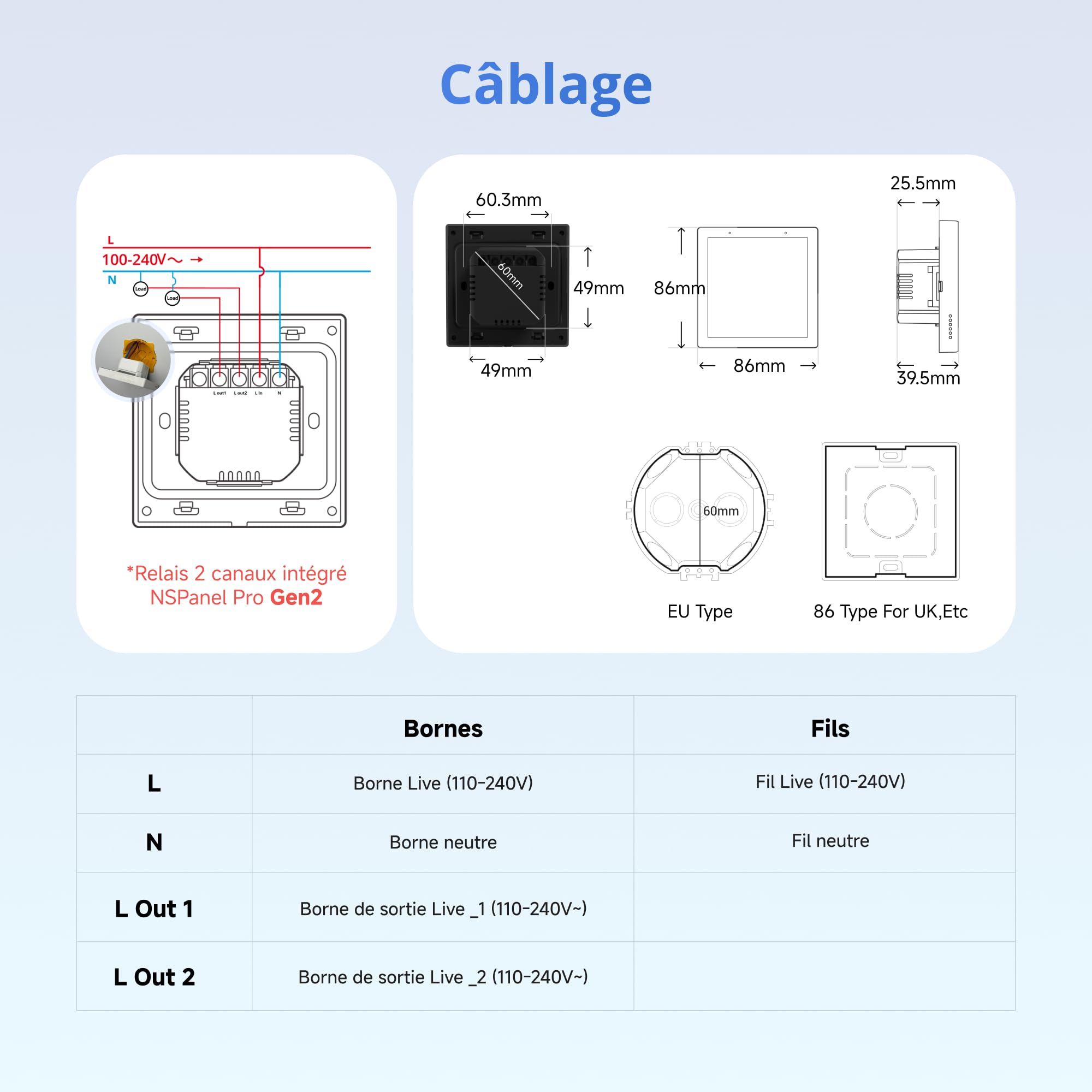 SONOFF NSPanel Pro Gen2 Panneau de Contrôle Intelligent avec Relais | Zigbee Hub & Matter Bridge, Thermostat, Alarme, WiFi 2.4/5 GHz, Commande Vocale Alexa, Google, Apple, Home Assistant
