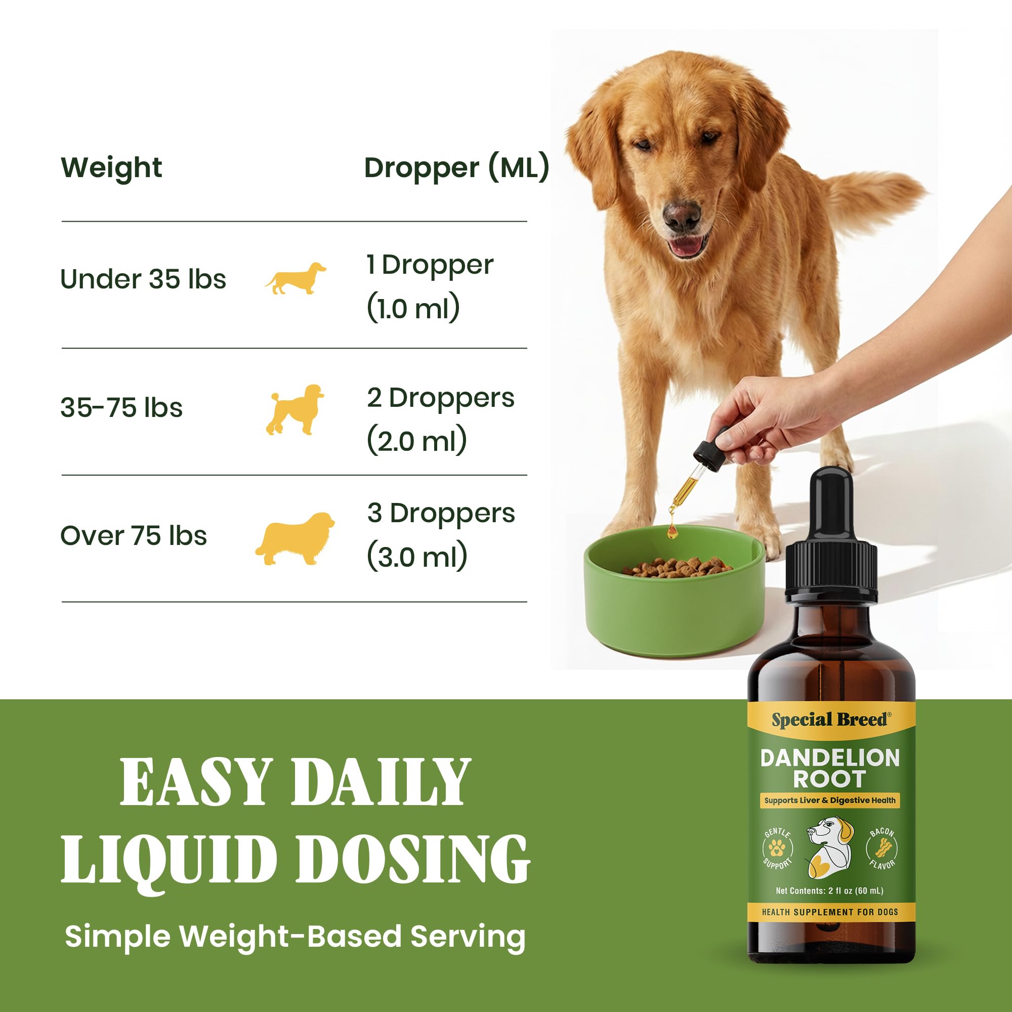 Special Breed Dandelion Root for Dogs - Liver & Digestive Health, 2 oz — Amazon image 6