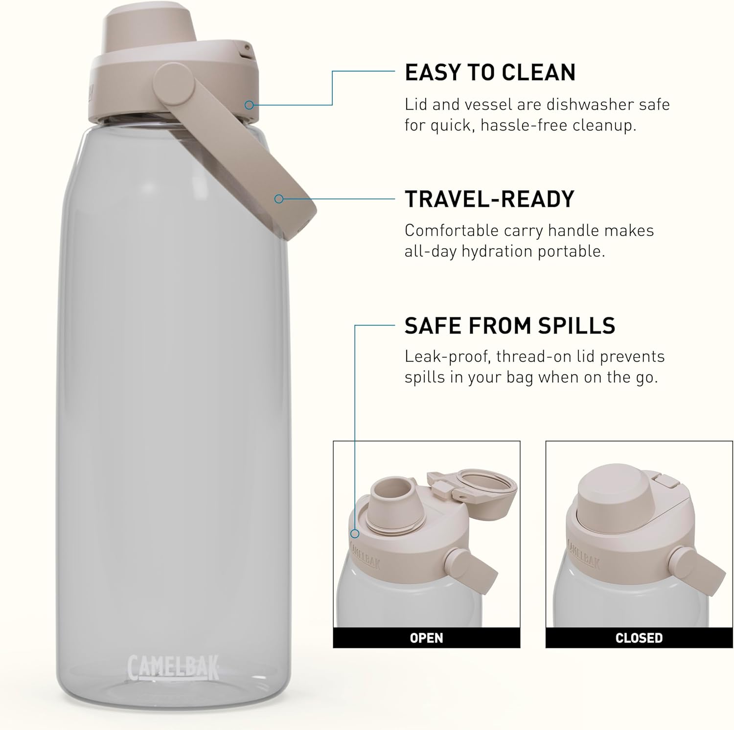 CamelBak Thrive Chug Tritan Renew Water Bottle Clear, 50oz