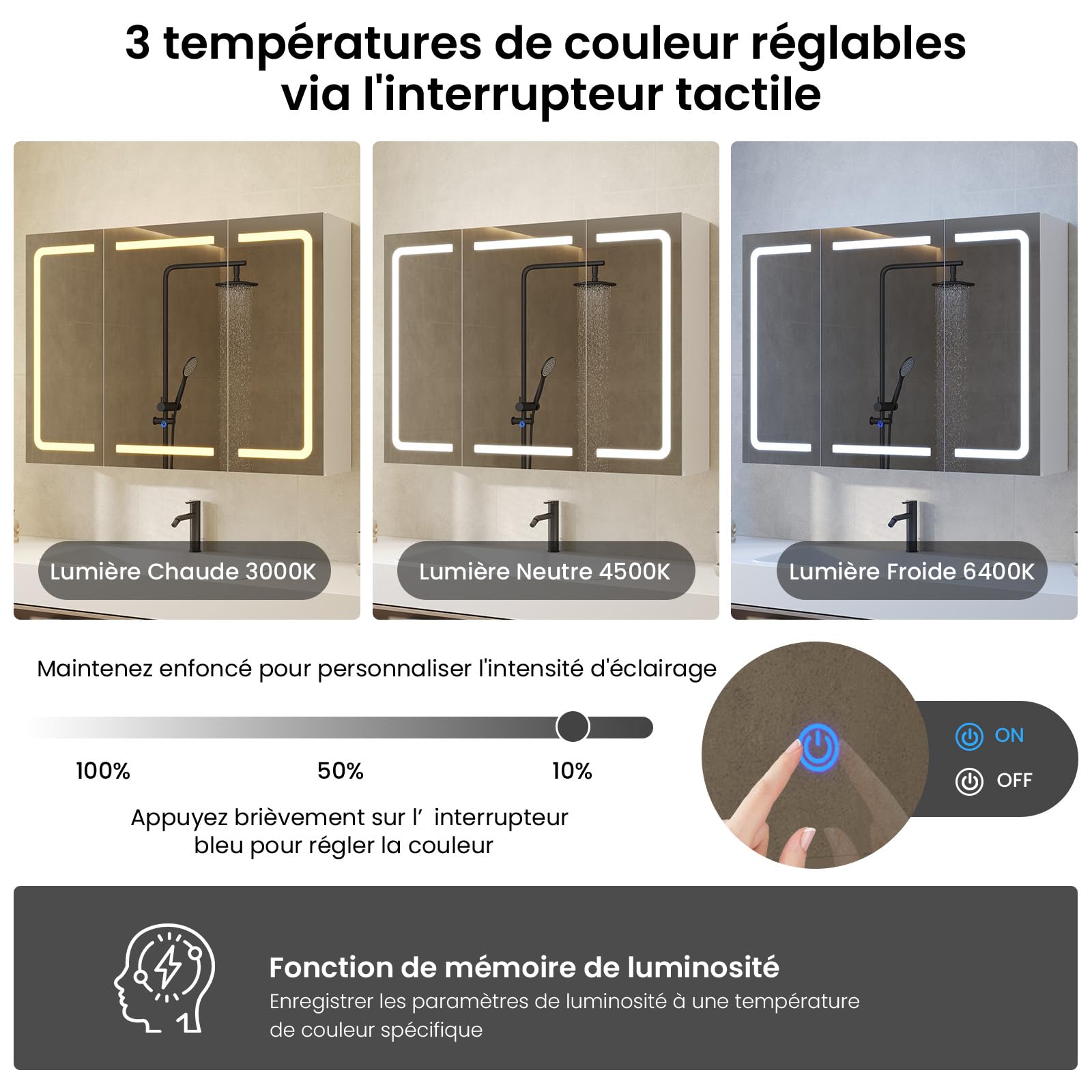 DICTAC Armoire de Toilette Miroir avec éclairage LED et Prise,Meuble Salle de Bain avec Rangement et Étagère Réglable,Armoire Murale avec 3 Portes Miroirs,Miroir Salle de Bain,80 x 60 x 16cm,Blanc