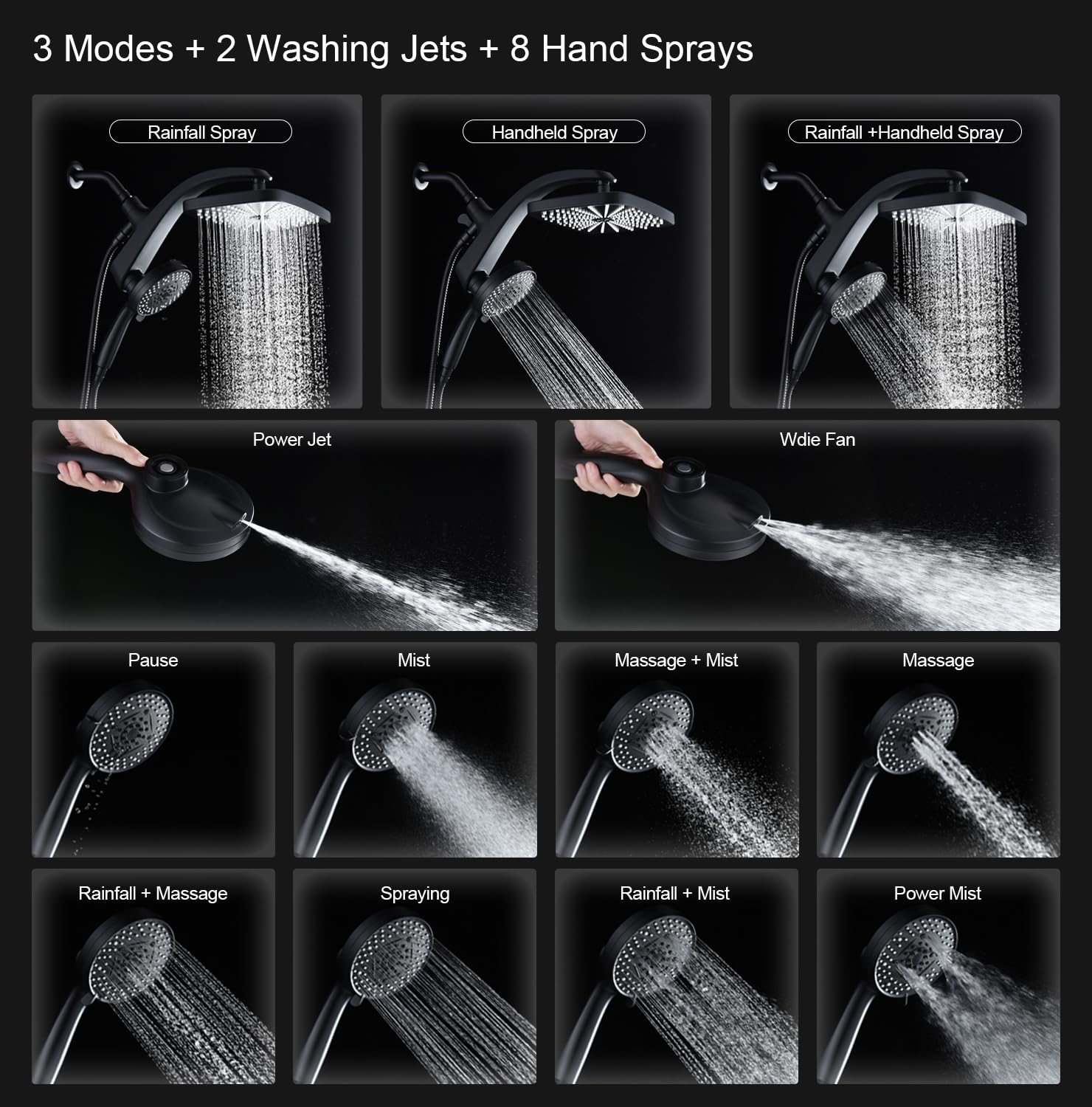 High Pressure Rain Shower Head: Upgrade Shower Heads with Handheld Spray Combo with Fixed Showerhead and 10 Sprays Handheld Shower Head, Detachable Showerheads Built-in Magnetic Docking and Power Jets: Black 2.5GPM