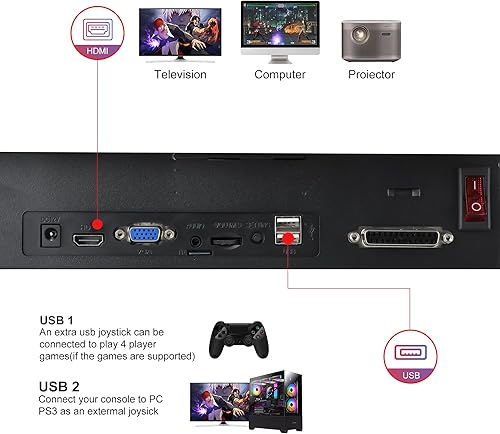 Miniatura 3 de Pandora Box - Consola Arcade con 32000 juegos en 1, dos consolas separadas, máquina de juegos retro Full HD de 1280 x 720 para TV, monitor y