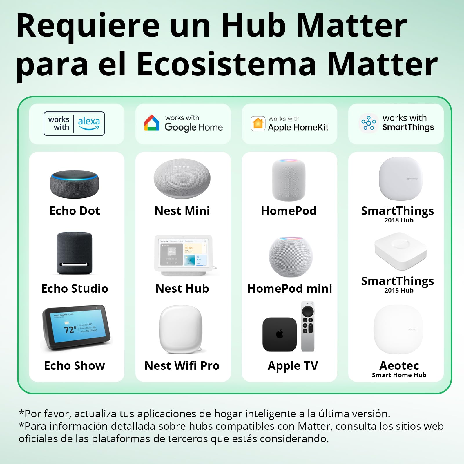 SONOFF Matter Interruptor WiFi Inteligente, DIY Rele WiFi, Funciona con Apple Home, Alexa, Google Home, Requiere Neutral